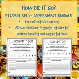 How Did it Go? Reflective Learning Self-Assessment Handout