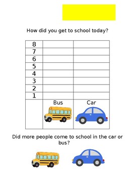 Preview of How Did You Get to School Today? Graph