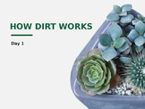 How Dirt Works - Soil unit plan