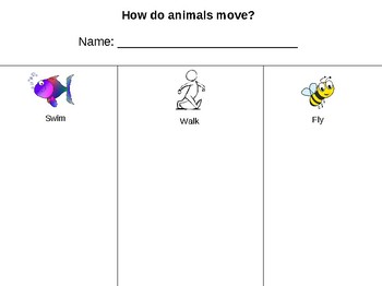 How Do Animals Move? Sorting Activitiy by Kloppenborg's Korner | TPT