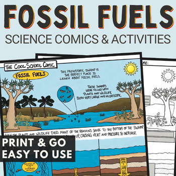 Preview of Summer Word Search & Coloring Sheets- Fossil Fuels - 4th 6th Grade Summer Packet