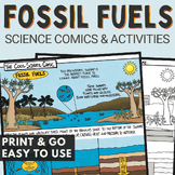Summer Word Search & Coloring Sheets- Fossil Fuels - 4th 6