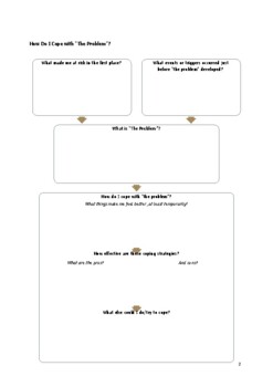 Preview of How Do I Cope with “The Problem”?, editable and fillable worksheet