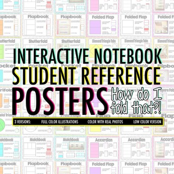 Preview of How Do I Fold This?! Interactive Notebook Student Reference Posters