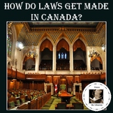 How Do Laws Get Made in Canada?