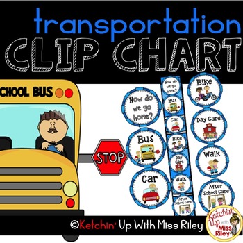 Preview of How Do We Go Home? Transportation Clip Chart
