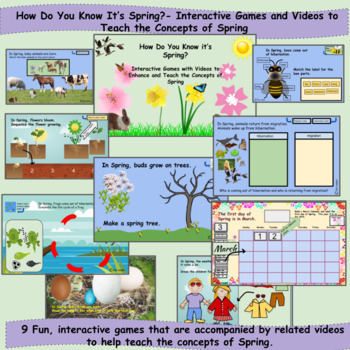 Preview of How Do You Know it's Spring?-Interactive Games about Spring for Google Docs