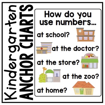 Kindergarten Anchor Charts
