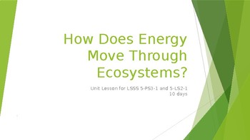 Preview of How Does Energy Move Through Ecosystems? (Unit 1, Part 2)