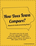 How Does Iowa Compare: Research Guide & Activity Pack