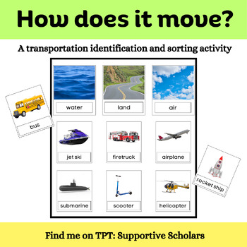 Preview of How Does It Move? Transportation Sorting