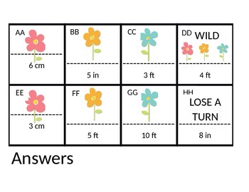 Preview of How Does Your Garden Grow?  Perimeter