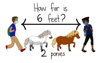 How Far Is 6 Feet? 