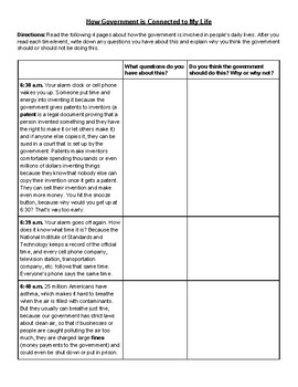 Preview of How Government Connects to My Daily Life (Distance Learning)