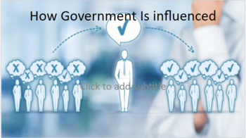 Preview of How Government is Influenced Google Slides Lecture