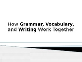 How Grammar, Vocabulary, and Writing Work Together