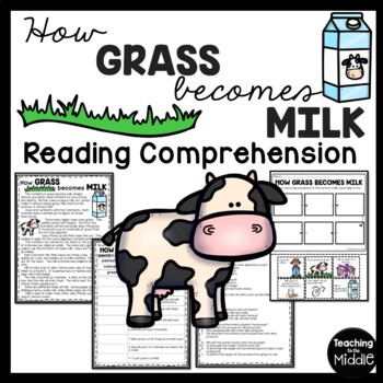Preview of How Grass Becomes Milk Reading Comprehension and Sequencing Worksheet Dairy Farm