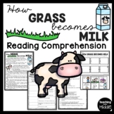 How Grass Becomes Milk Reading Comprehension and Sequencin
