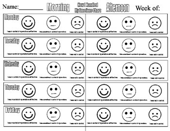 How I Handled My Emotions Chart