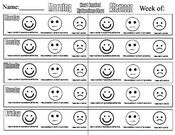 How I Handled My Emotions Chart by Kindergarten Sailors | TpT