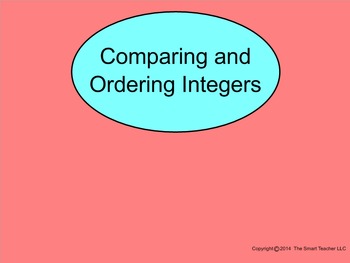 Preview of How I Teach Comparing and Ordering Integers