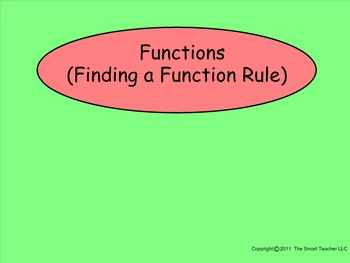 Preview of How I Teach Functions (Finding a Function Rule)