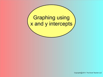Preview of How I Teach Graphing Using X and Y Intercepts