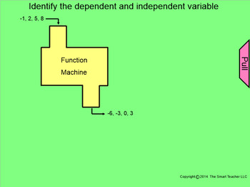 Preview of How I Teach Identifying Independent and Dependent Variables