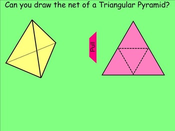 Preview of How I Teach Identifying The Nets Of 3D Solids