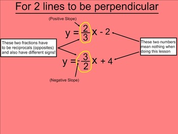 Preview of How I Teach Parallel and Perpendicular Lines