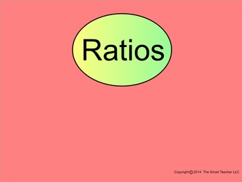 Preview of How I Teach Ratios