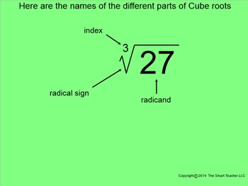 Preview of How I Teach Simplifying Cube Roots