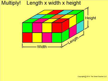 Preview of How I Teach Volume of a Rectangular Prism Using the Smartboard