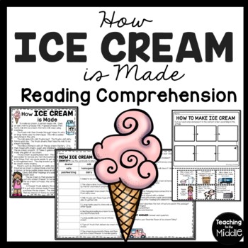 Preview of How Ice Cream is Made Reading Comprehension and Sequencing Worksheet