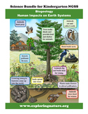 How Living Things Affect Their Environment - Kindergarten NGSS