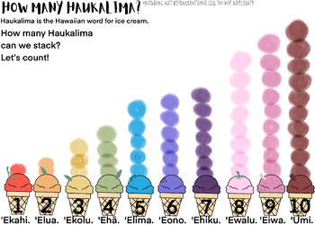 Preview of How Many Haukalima? (How Many Ice Cream) Hawaiian Numbers in Color