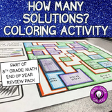 How Many Solutions Coloring Activity