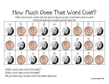 How Much Does That Word Cost? Word Work or Spelling Money Distance Learning