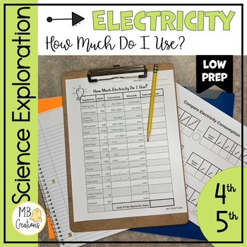 Preview of 4th/5th Grade Decimal Math and Science Activity - Electrical Energy Exploration