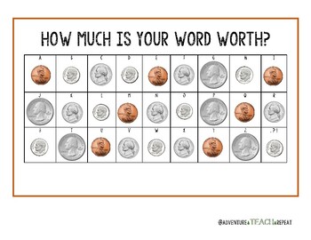 Preview of How Much Is Your Word Worth