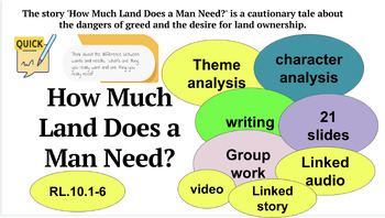 Preview of How Much Land Does a Man Need Character Theme Analysis EOC prep Slides RL.10.3