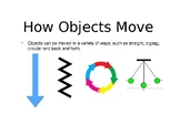 How Objects Move