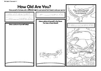 How old are you ? worksheet