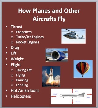 Preview of How Planes and Other Aircraft Fly - Google Slides and PowerPoint Lesson