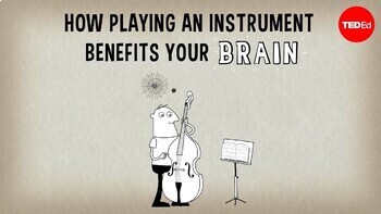 Preview of Band Distance Learning - Benefits of Playing & Practice Effectively Google Form