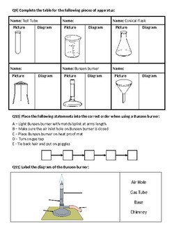 How Science Works: Practical Skills and Safety Rules by Emily Ruxton