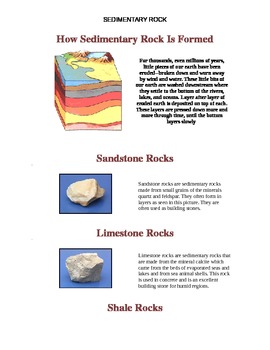 How Sedimentary Rock Is Formed Handout by Lindsay Kane | TPT