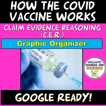 Preview of How The COVID Vaccine Works Claim Evidence Reasoning CER Digital 