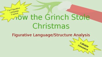 Preview of How The Grinch Stole Christmas Figurative Language and Structure Analysis