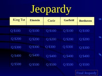 Preview of How They Croaked Jeopardy Game